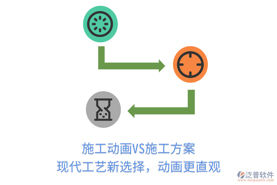 施工動(dòng)畫(huà)VS施工方案，現(xiàn)代工藝新選擇，動(dòng)畫(huà)更直觀