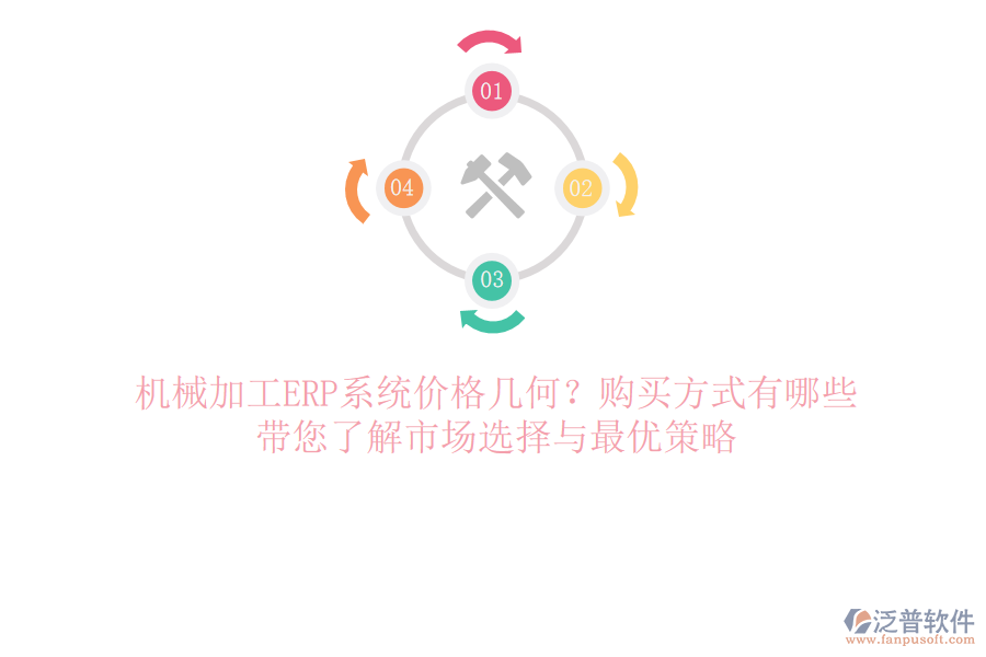 機械加工ERP系統(tǒng)價格幾何？購買方式有哪些？帶您了解市場選擇與最優(yōu)策略