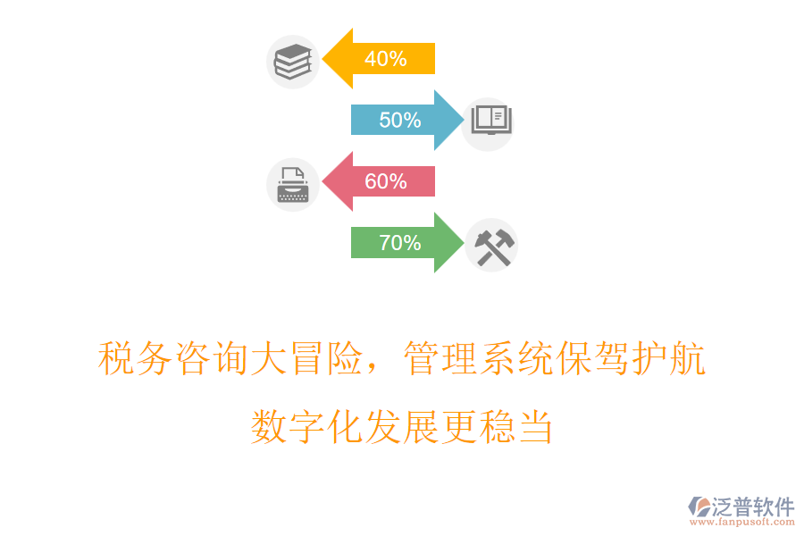 稅務(wù)咨詢大冒險(xiǎn)，管理系統(tǒng)保駕護(hù)航，數(shù)字化發(fā)展更穩(wěn)當(dāng)