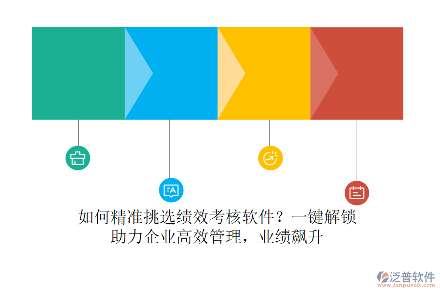 如何精準挑選績效考核軟件？一鍵解鎖，助力企業(yè)高效管理，業(yè)績飆升
