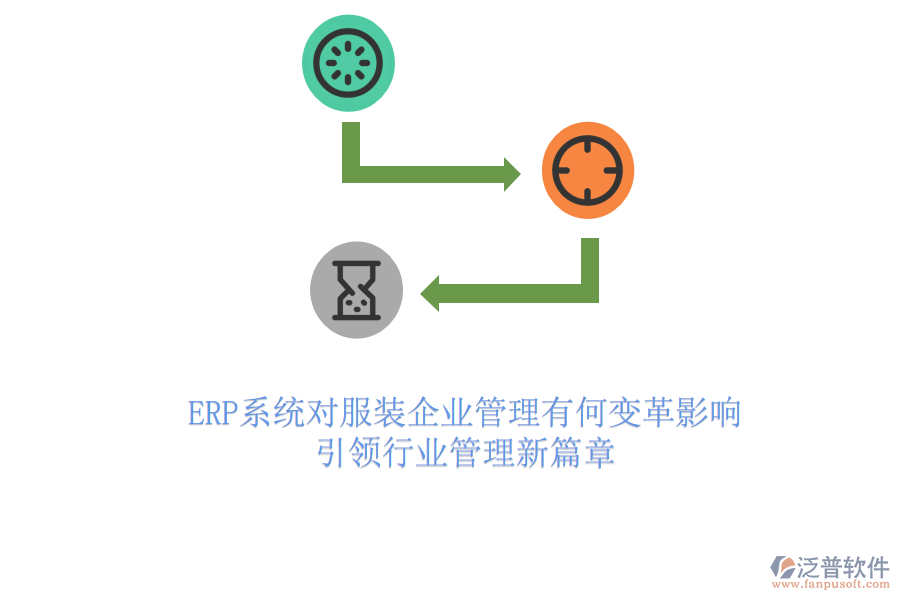 ERP系統(tǒng)對(duì)服裝企業(yè)管理有何變革影響？引領(lǐng)行業(yè)管理新篇章