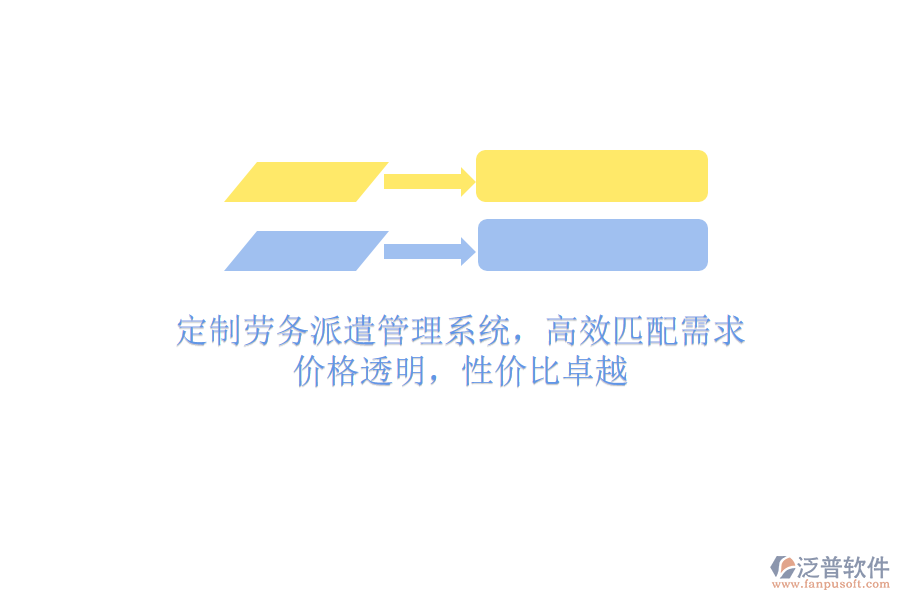 定制勞務派遣管理系統(tǒng)，高效匹配需求！價格透明，性價比卓越