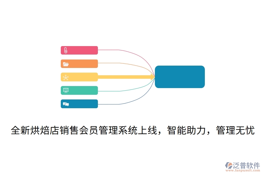 全新烘焙店銷售<a href=http://digitaldepost.com/member/ target=_blank class=infotextkey>會(huì)員管理系統(tǒng)</a>上線，智能助力，管理無(wú)憂