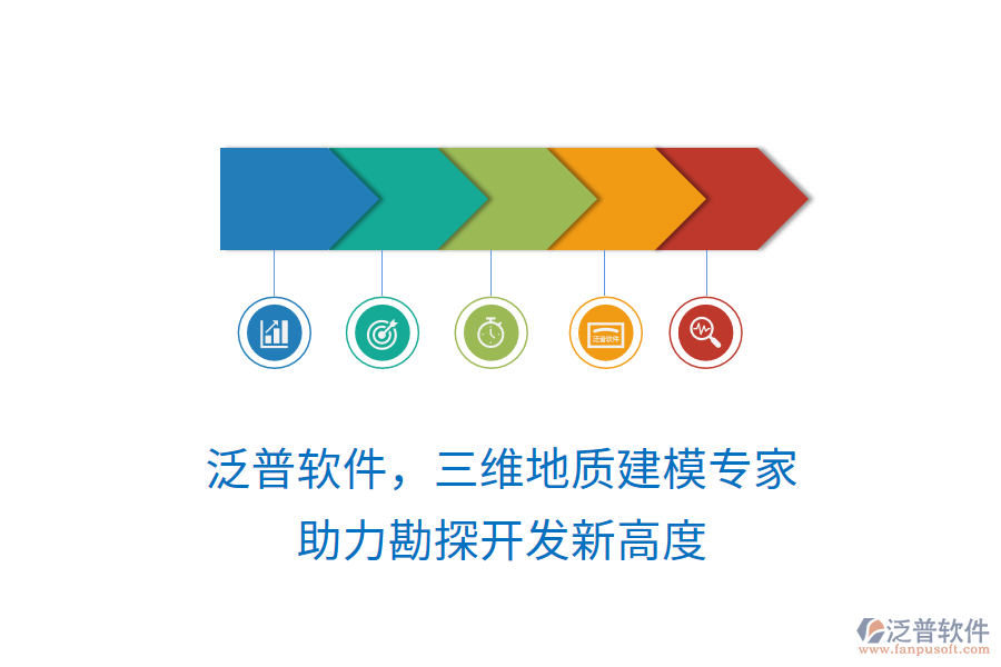 泛普軟件，三維地質(zhì)建模專家，助力勘探開發(fā)新高度
