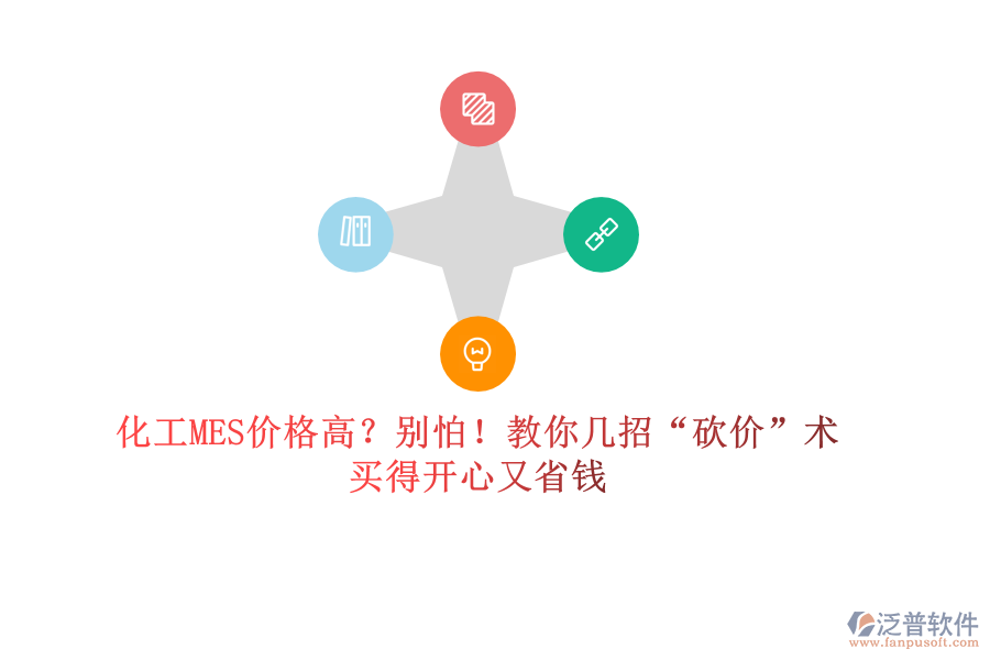 化工MES價(jià)格高？別怕！教你幾招“砍價(jià)”術(shù)，買得開心又省錢