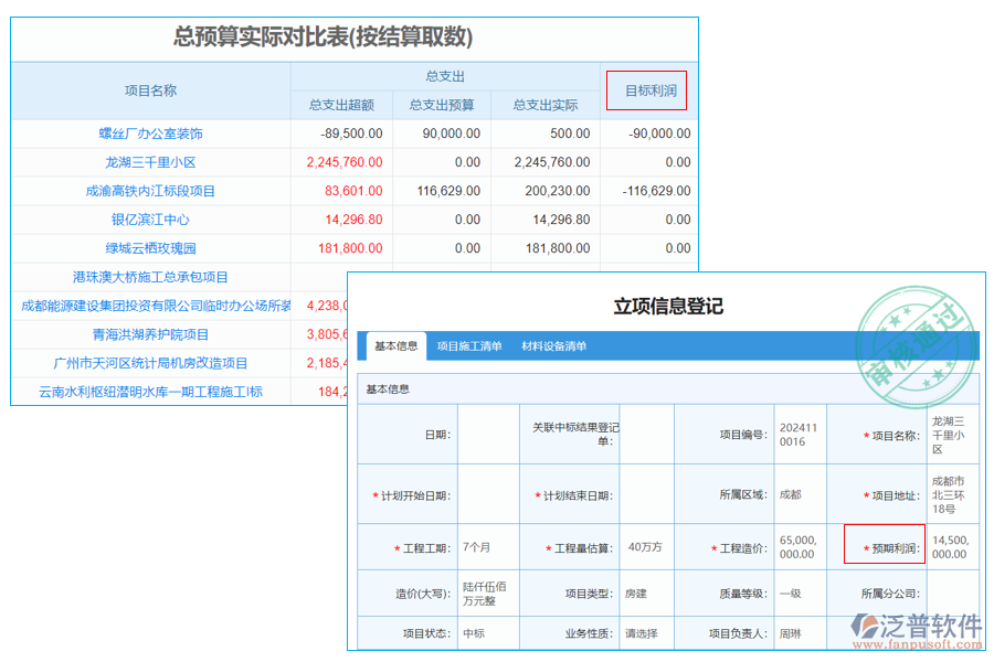 目標利潤100.png
