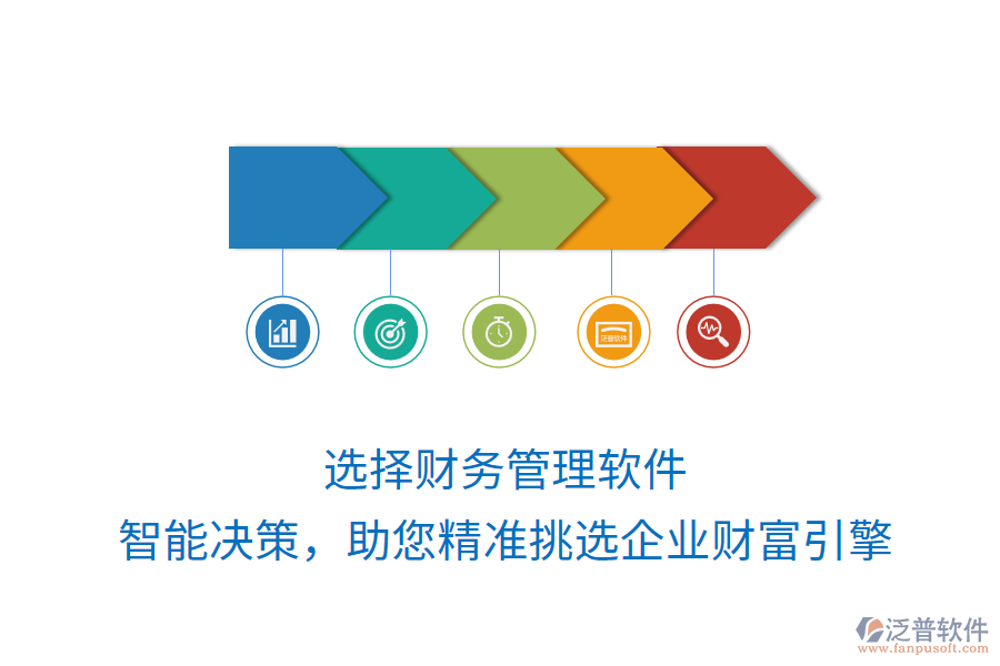 選擇財務管理軟件，智能決策，助您精準挑選企業(yè)財富引擎