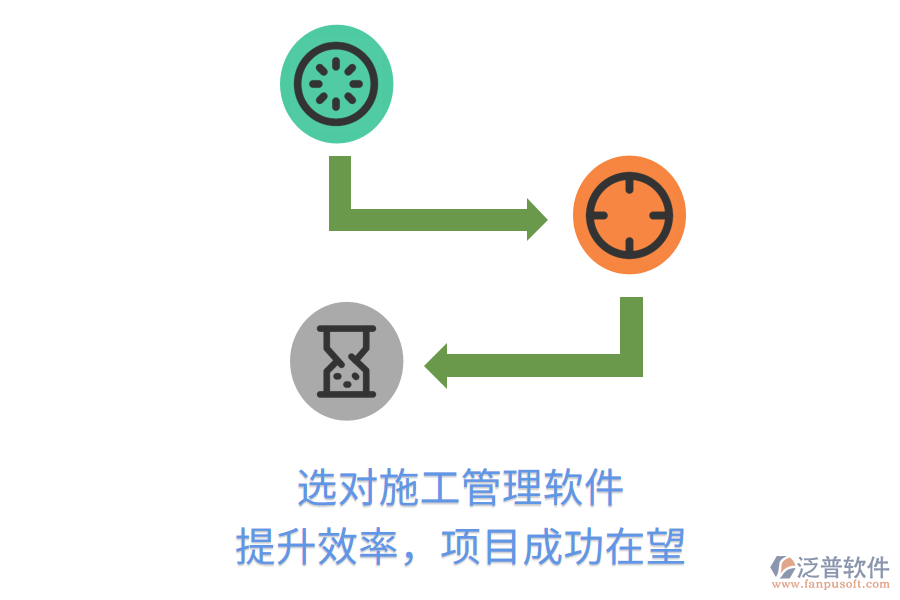 選對施工管理軟件，提升效率，項目成功在望