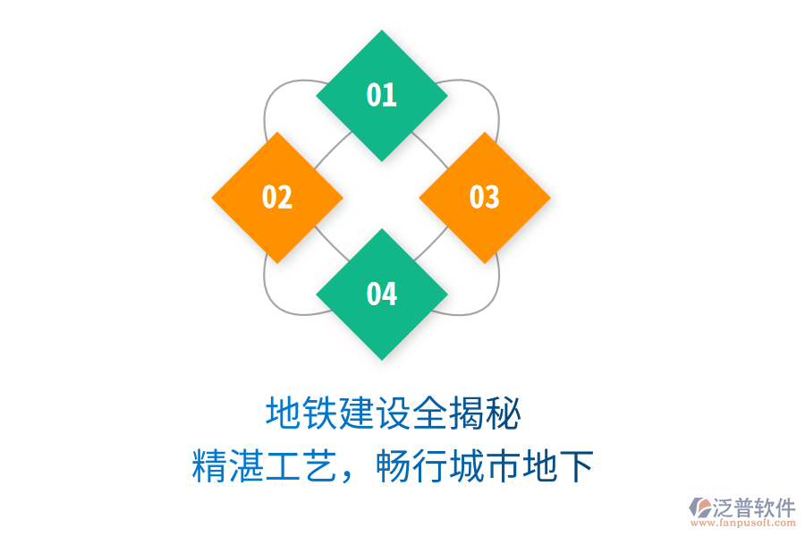 地鐵建設(shè)全揭秘，精湛工藝，暢行城市地下