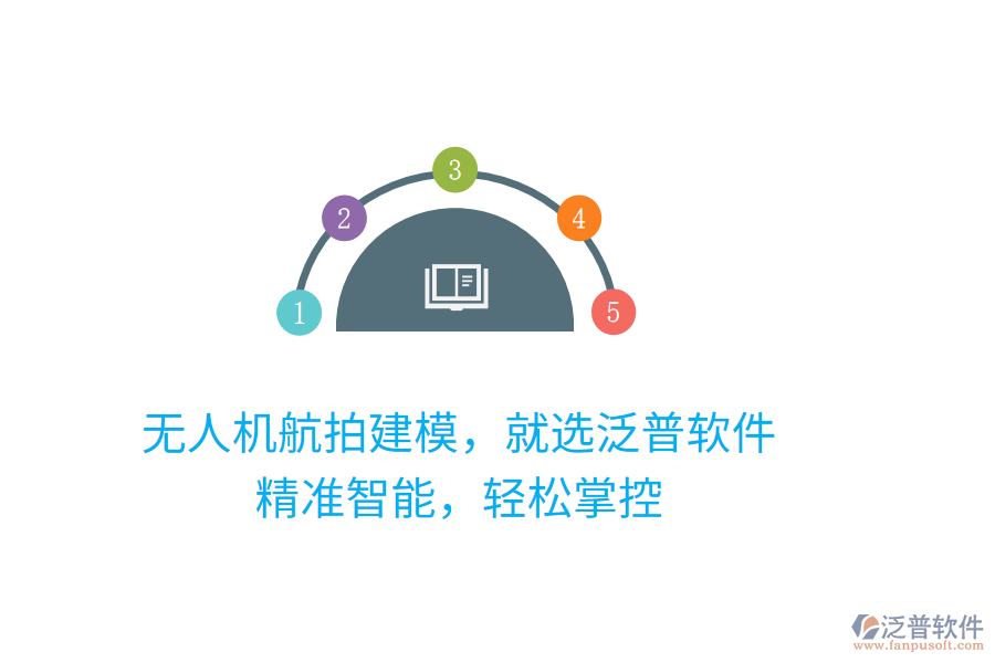 無人機航拍建模，就選泛普軟件，精準(zhǔn)智能，輕松掌控