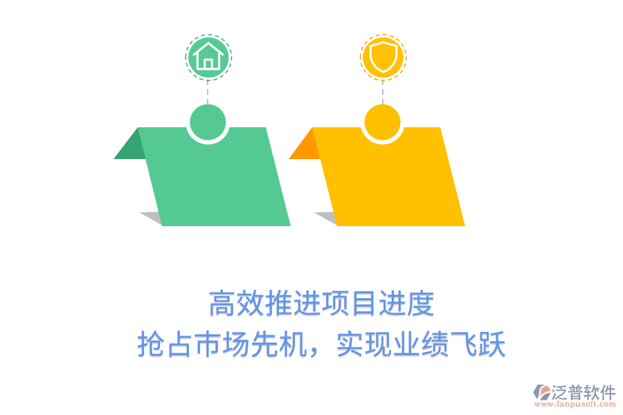 高效推進項目進度，搶占市場先機，實現(xiàn)業(yè)績飛躍