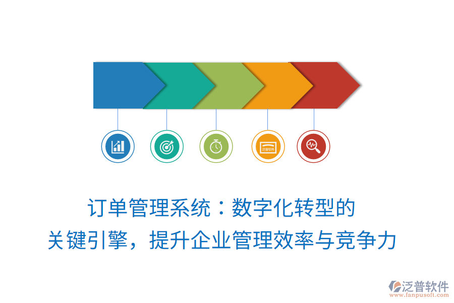 訂單管理系統(tǒng)：數(shù)字化轉(zhuǎn)型的關(guān)鍵引擎，提升企業(yè)管理效率與競爭力