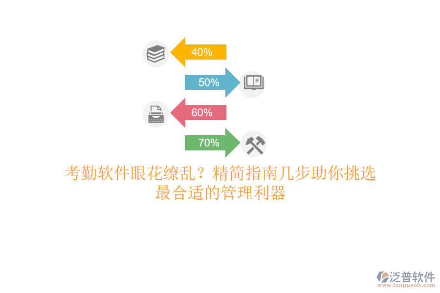 考勤軟件眼花繚亂？精簡指南，幾步助你挑選最合適的管理利器