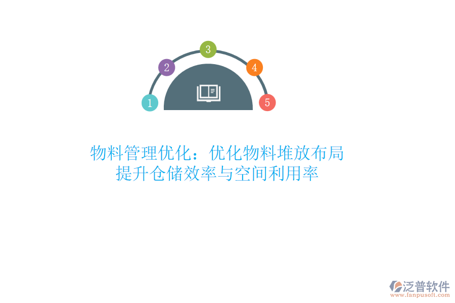 物料管理優(yōu)化：優(yōu)化物料堆放布局，提升倉儲(chǔ)效率與空間利用率