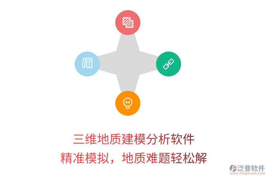 三維地質(zhì)建模分析軟件，精準模擬，地質(zhì)難題輕松解