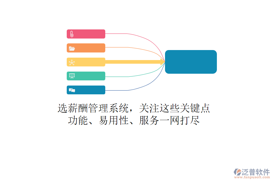 選薪酬管理系統(tǒng)，關(guān)注這些關(guān)鍵點！功能、易用性、服務(wù)一網(wǎng)打盡