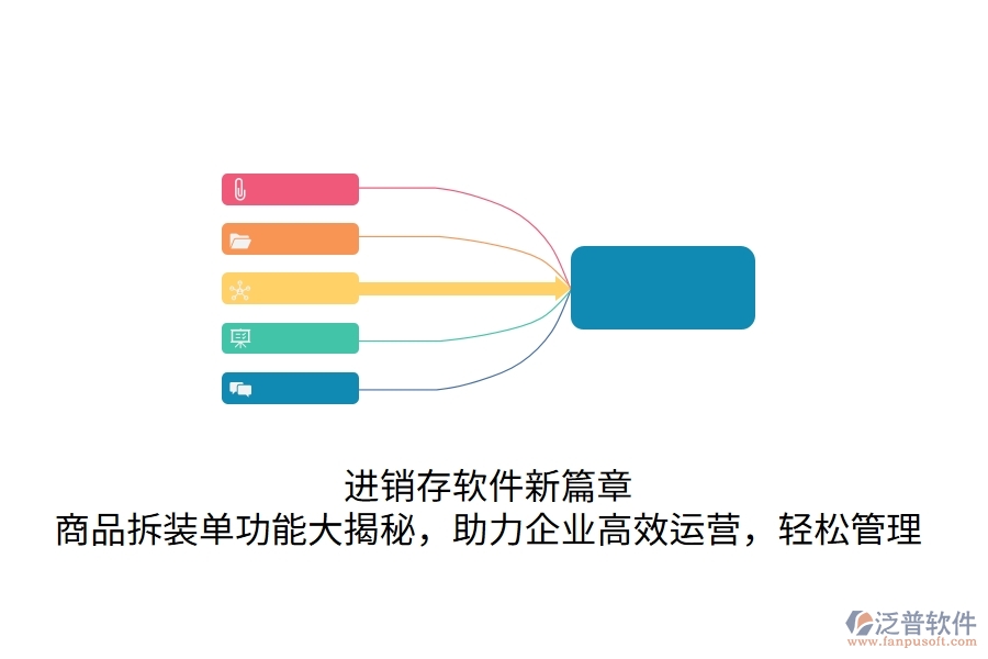 進銷存軟件新篇章！商品拆裝單功能大揭秘，助力企業(yè)高效運營，輕松管理