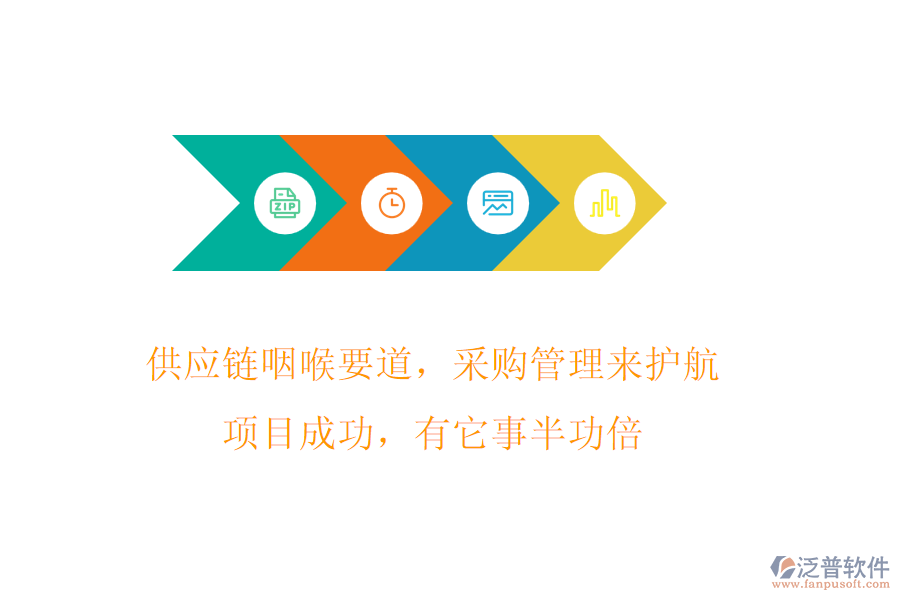 供應(yīng)鏈咽喉要道，采購管理來護航!項目成功，有它事半功倍