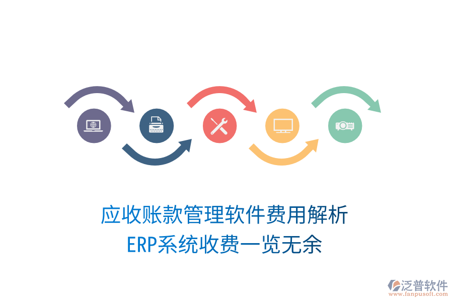 應(yīng)收賬款管理軟件費用解析，ERP系統(tǒng)收費一覽無余