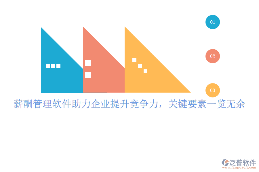 薪酬管理軟件助力企業(yè)提升競爭力，關(guān)鍵要素一覽無余