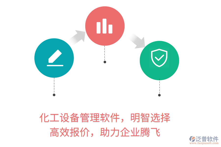 化工設(shè)備管理軟件，明智選擇，高效報(bào)價(jià)，助力企業(yè)騰飛