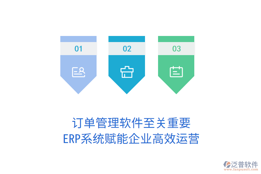 訂單管理軟件至關重要，ERP系統(tǒng)賦能企業(yè)高效運營