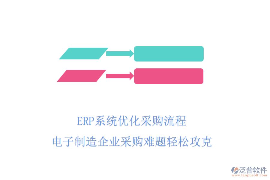 <a href=http://digitaldepost.com/fanpuerp/ target=_blank class=infotextkey><a href=http://digitaldepost.com/fanpuerp/ target=_blank class=infotextkey>erp系統(tǒng)</a></a>優(yōu)化采購流程，電子制造企業(yè)采購難題輕松攻克