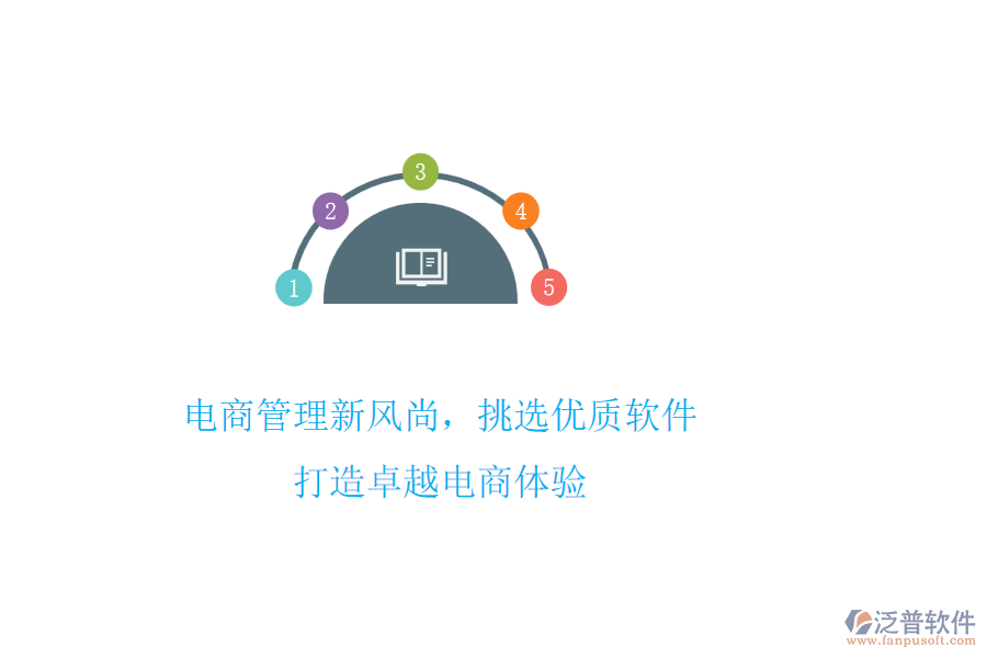 電商管理新風(fēng)尚，挑選優(yōu)質(zhì)軟件，打造卓越電商體驗
