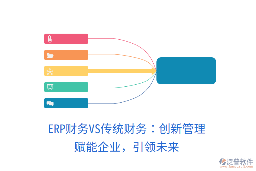 ERP財(cái)務(wù)VS傳統(tǒng)財(cái)務(wù)：創(chuàng)新管理，賦能企業(yè)，引領(lǐng)未來(lái)