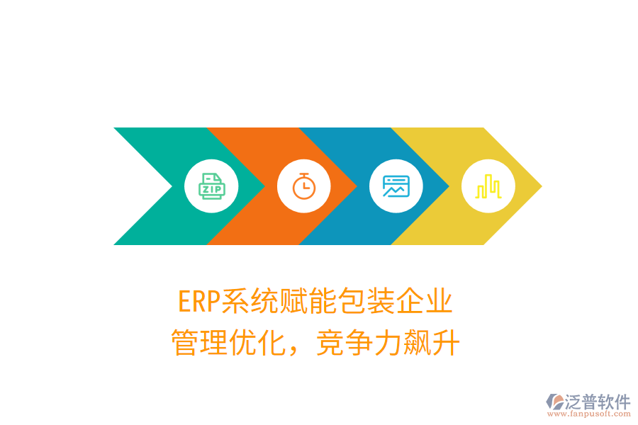 <a href=http://digitaldepost.com/fanpuerp/ target=_blank class=infotextkey><a href=http://digitaldepost.com/fanpuerp/ target=_blank class=infotextkey>erp系統(tǒng)</a></a>賦能包裝企業(yè)，管理優(yōu)化，競爭力飆升