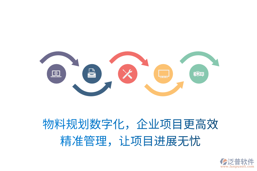 物料規(guī)劃數(shù)字化，企業(yè)項(xiàng)目更高效， 精準(zhǔn)管理，讓項(xiàng)目進(jìn)展無憂