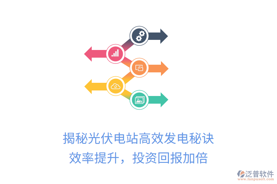 揭秘光伏電站高效發(fā)電秘訣，效率提升，投資回報(bào)加倍