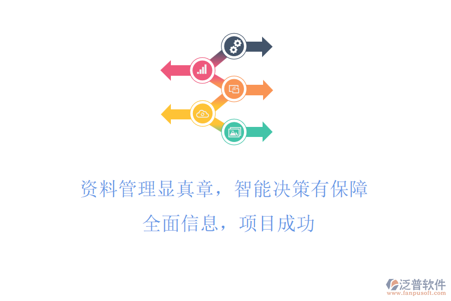 資料管理顯真章，智能決策有保障! 全面信息，項目成功
