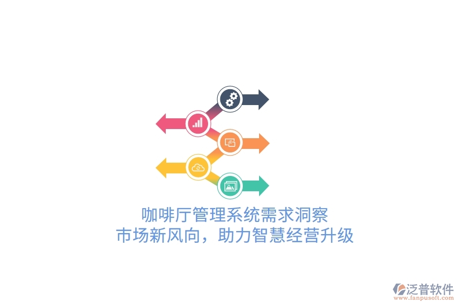 咖啡廳管理系統(tǒng)需求洞察：市場(chǎng)新風(fēng)向，助力智慧經(jīng)營(yíng)升級(jí)