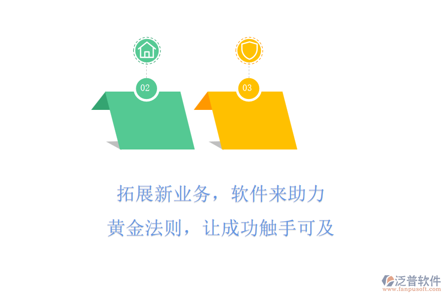 拓展新業(yè)務，軟件來助力!黃金法則，讓成功觸手可及