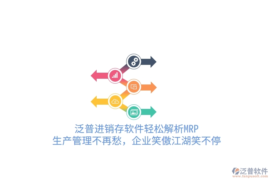 泛普進(jìn)銷存軟件輕松解析MRP，生產(chǎn)管理不再愁，企業(yè)笑傲江湖笑不停