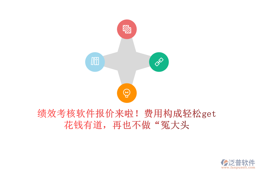 績效考核軟件報價來啦！費(fèi)用構(gòu)成輕松get，花錢有道，再也不做“冤大頭
