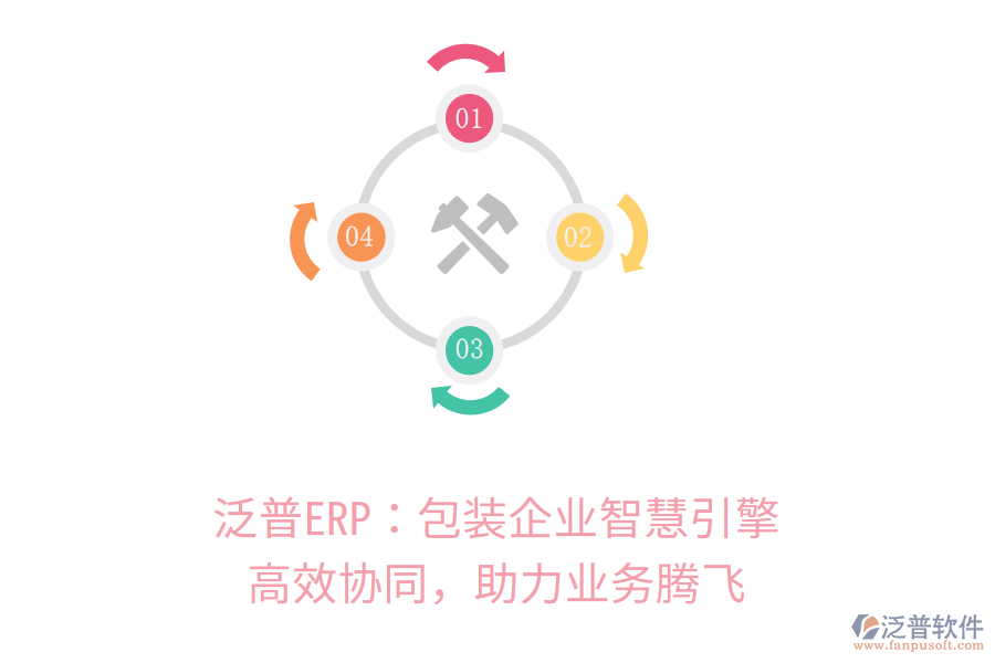 泛普ERP：包裝企業(yè)智慧引擎，高效協(xié)同，助力業(yè)務(wù)騰飛