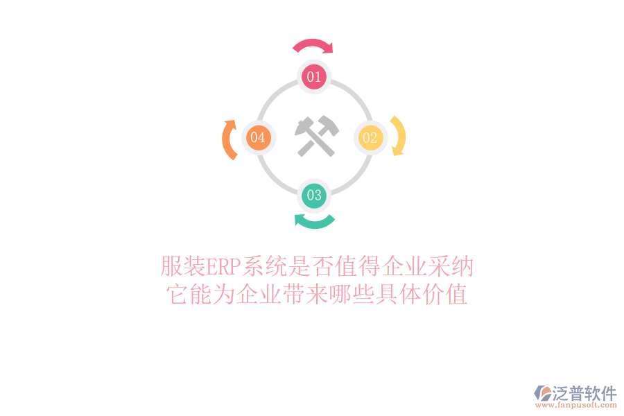 服裝ERP系統(tǒng)是否值得企業(yè)采納？它能為企業(yè)帶來哪些具體價值
