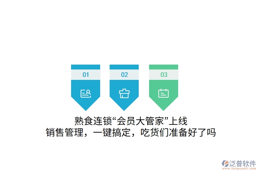 熟食連鎖“會員大管家”上線！銷售管理，一鍵搞定，吃貨們準備好了嗎