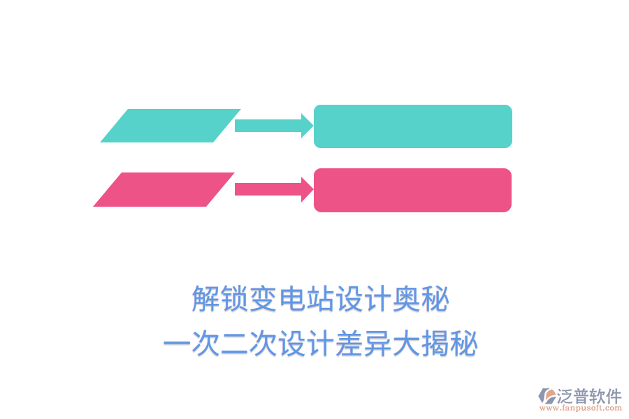 解鎖變電站設(shè)計奧秘，一次二次設(shè)計差異大揭秘