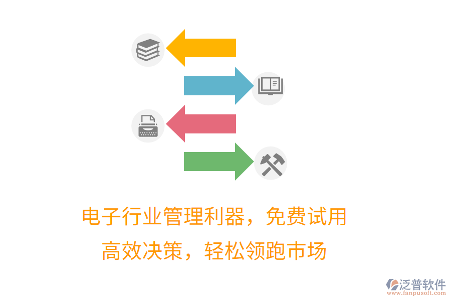 電子行業(yè)管理利器，免費(fèi)試用，高效決策，輕松領(lǐng)跑市場(chǎng)