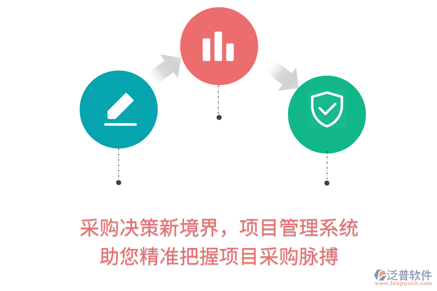 采購(gòu)決策新境界，項(xiàng)目管理系統(tǒng) 助您精準(zhǔn)把握項(xiàng)目采購(gòu)脈搏