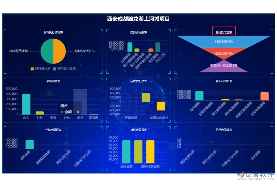 智能掌控，一目了然 ：揭秘施工單位項(xiàng)目管理系統(tǒng)的應(yīng)付款匯總表編制之道