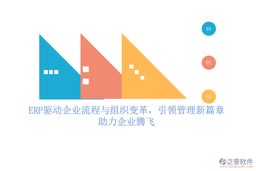 ERP驅(qū)動(dòng)企業(yè)流程與組織變革，引領(lǐng)管理新篇章，助力企業(yè)騰飛
