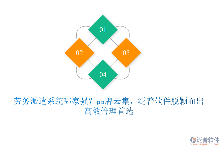 勞務(wù)派遣系統(tǒng)哪家強(qiáng)？品牌云集，瑞福云科脫穎而出，高效管理首選