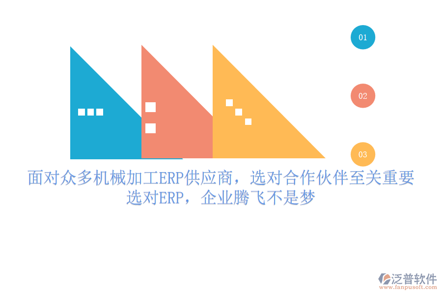 面對(duì)眾多機(jī)械加工ERP供應(yīng)商，選對(duì)合作伙伴至關(guān)重要！選對(duì)ERP，企業(yè)騰飛不是夢(mèng)