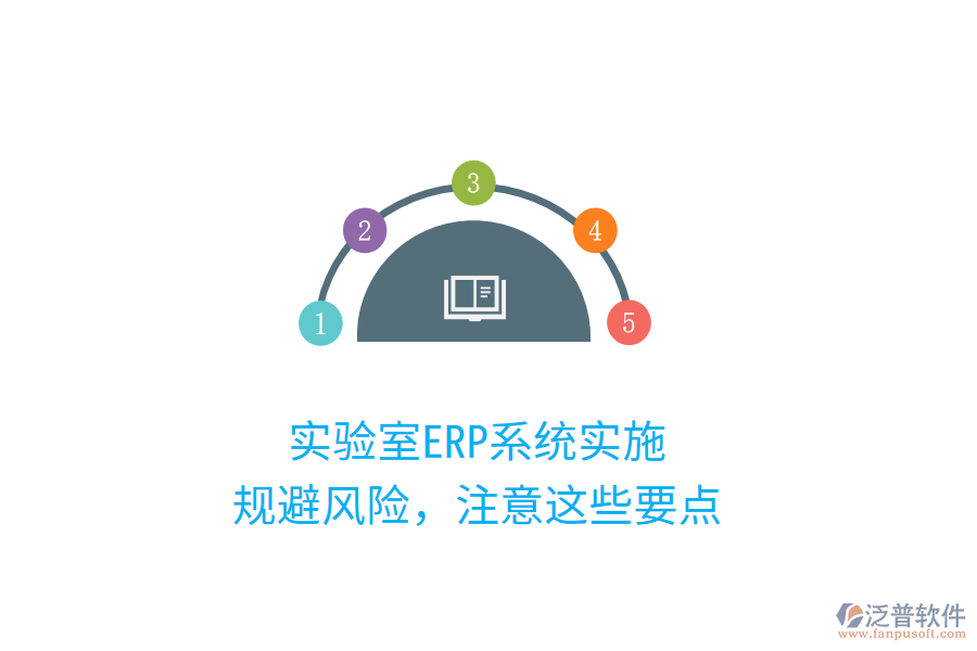 實驗室ERP系統(tǒng)實施，規(guī)避風(fēng)險，注意這些要點