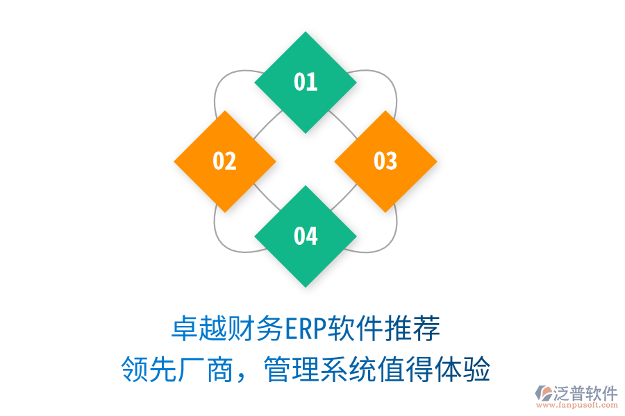 卓越財務(wù)ERP軟件推薦，領(lǐng)先廠商，管理系統(tǒng)值得體驗