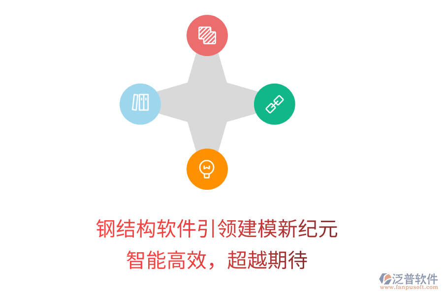 鋼結構軟件引領建模新紀元，智能高效，超越期待